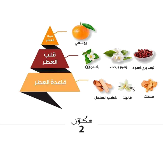 Sukon 2 Hair Perfume 30ml